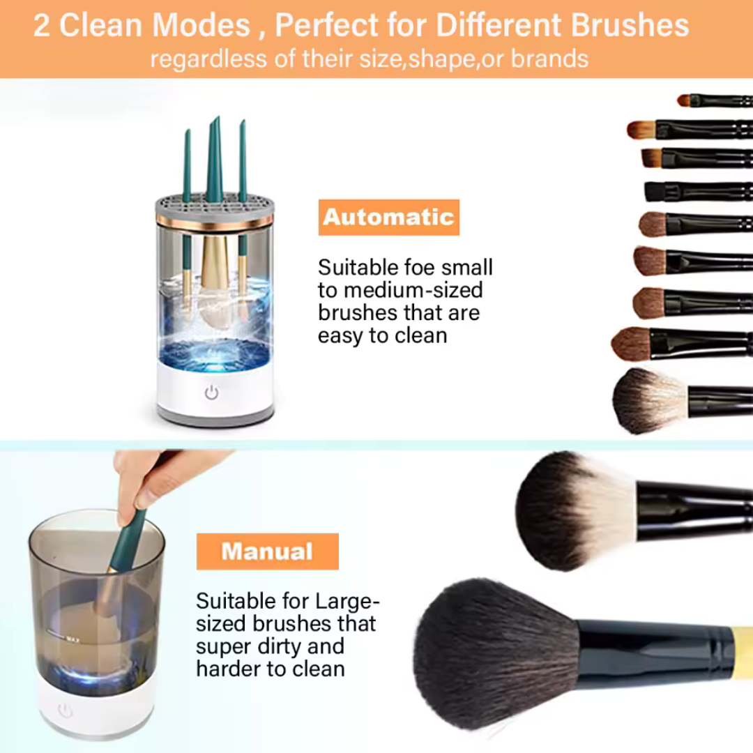 Brush Cleaner with a 7000rpm motor