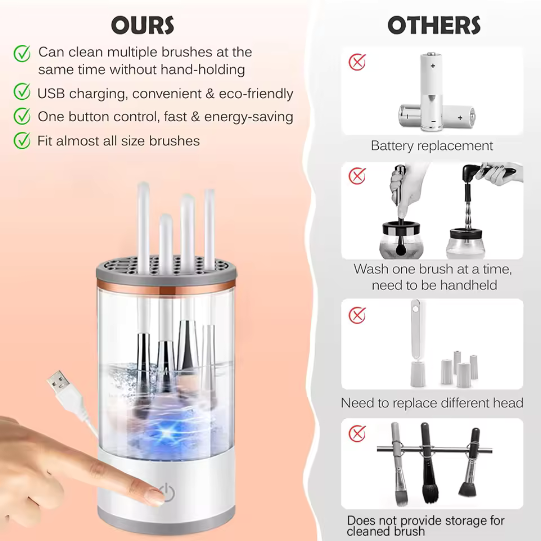 Brush Cleaner with a 7000rpm motor